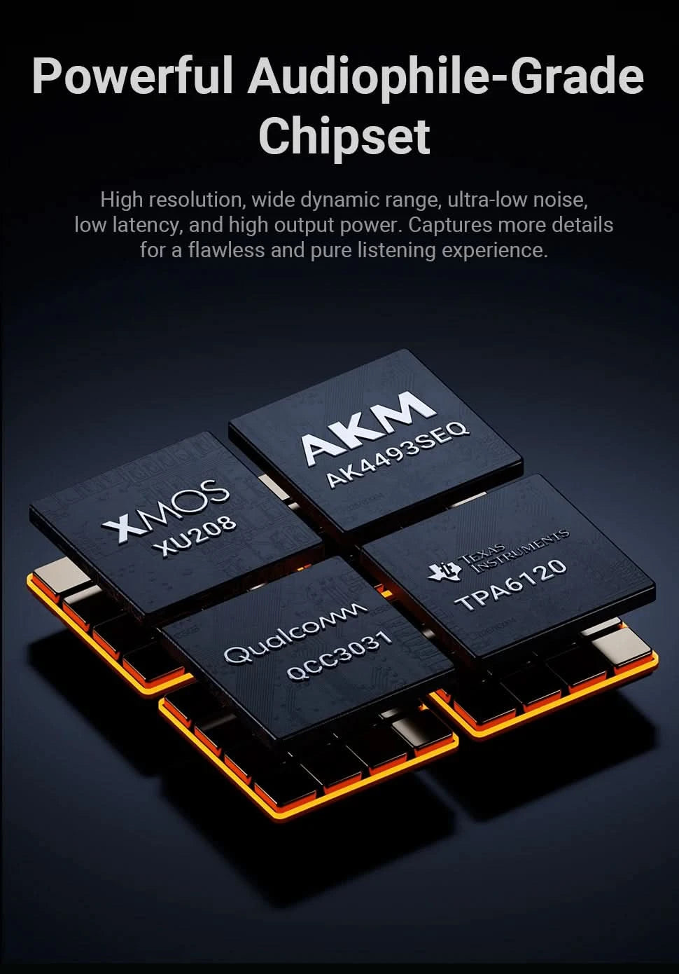 Fosi Audio K7 HiFi DAC & Headphone Amplifier, AKM4493ESQ DAC Chip, PCM 384kHz/32Bit & DSD256, Mic Input USB Audio DAC for Gaming