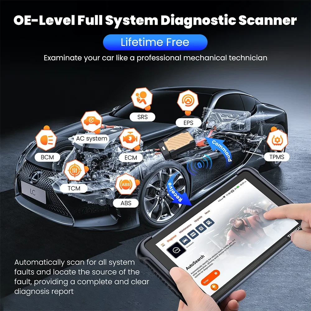 Global Version THINKCAR THINKSCAN 689BT OBD2 Diagnostic Tool DOIP CANFD Bi-directional ECU Coding 35 Resets Lifetime Free Update