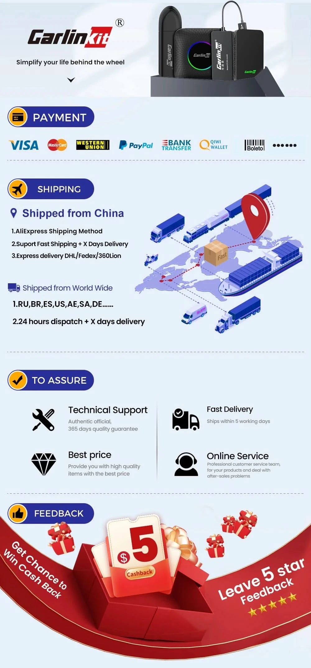 Carlinkit SDM660 Aibox Android 13 USB-A CarPlay Android Auto Wireless Adapter Support Online Video Spotify Netfilx Ble Wifi