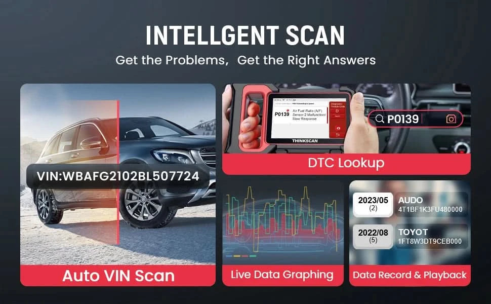 THINKCAR THINKSCAN Plus S7/S4/S6 OBD2 Diagnostic Tool Auto Code Reader OBD 2 Automotive Scanner Lifetime Free Update