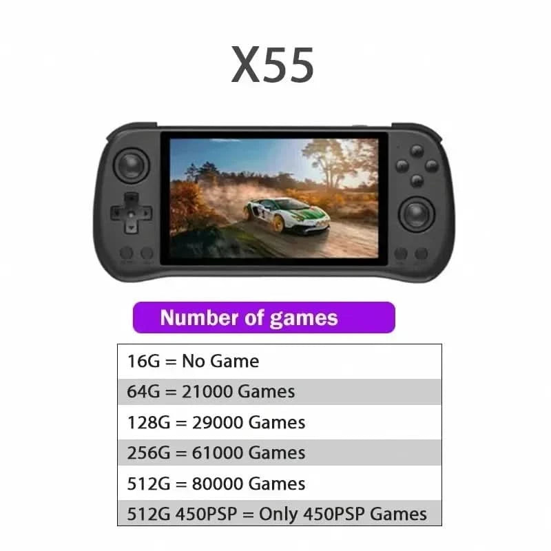 80000Games 512G POWKIDDY X55 5.5INCH IPS Screen RK3566 Handheld Game Console Linux Open-Source Retro Console HD Gifts