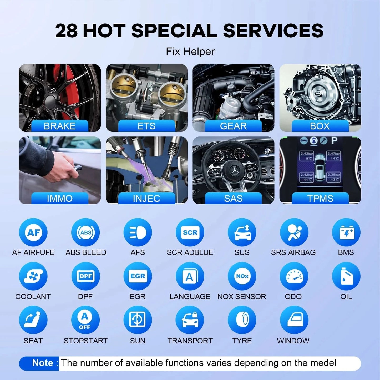 MUCAR VO6 Best Professional Car Diagnostic Tools Full System Automotive Obd2 Scanner OBD Auto Diagnosis 28 Resets Lifetime Free