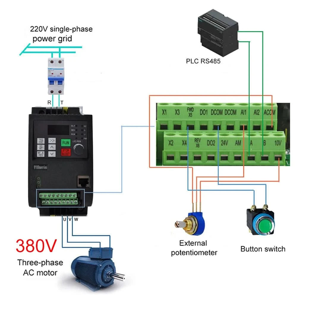 4KW-11KW 220V to 3-phase 380V frequency converter multifunctional VFD frequency converter, 400Hz inverter