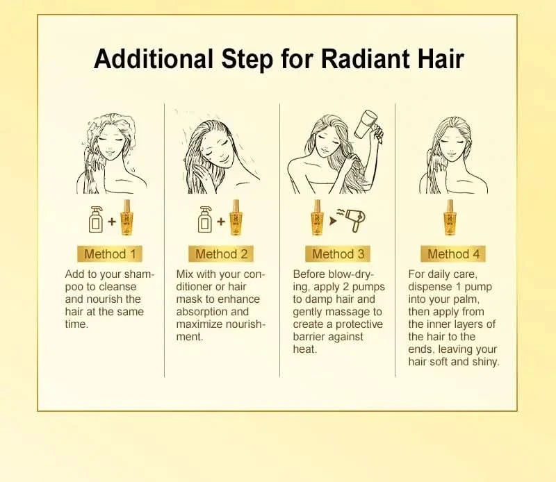 Moroccan Hair Care Essential Oil Nourishes Hair Nut Oil Smooths Brightens Softens Hair essence Repairs Scalding Damage Hairy Dry