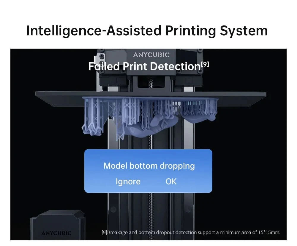 ANYCUBIC Photon Mono M7 Pro 14K Speed Up to 170mm/h Mono MSLA 3D Printer 10.1'' LCD Resin 3D Printer Size223*126*230m