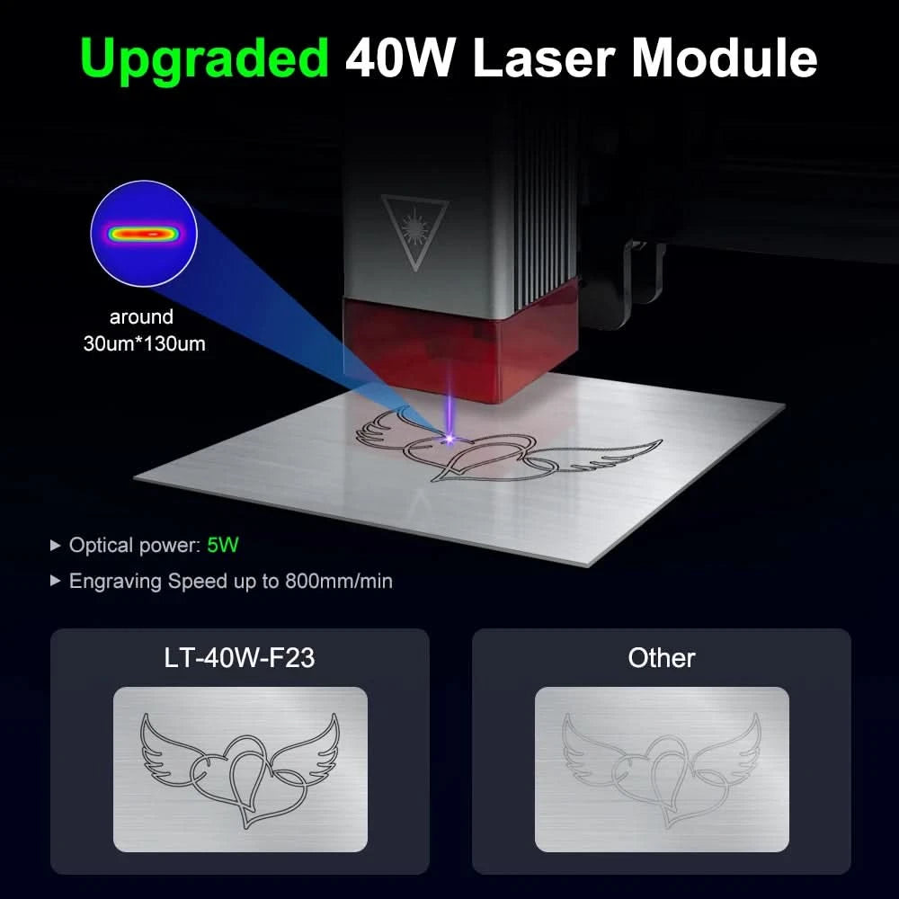 LASER TREE Laser Module 4W 5W 10W Optical Power with Air Assist Laser Head 450nm TTL Blue Light Engraver Cutting Wood DIY Tools