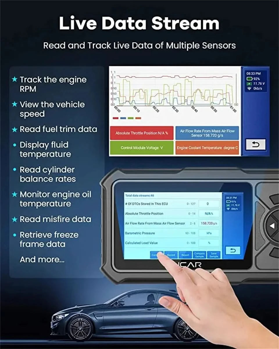 MUCAR CDE900 PRO Diagnostic tools for Auto Obd2 Coder Reader Diagnosis Cars Lifetime Free Update OBD2 Scanner Tools for Mechanic