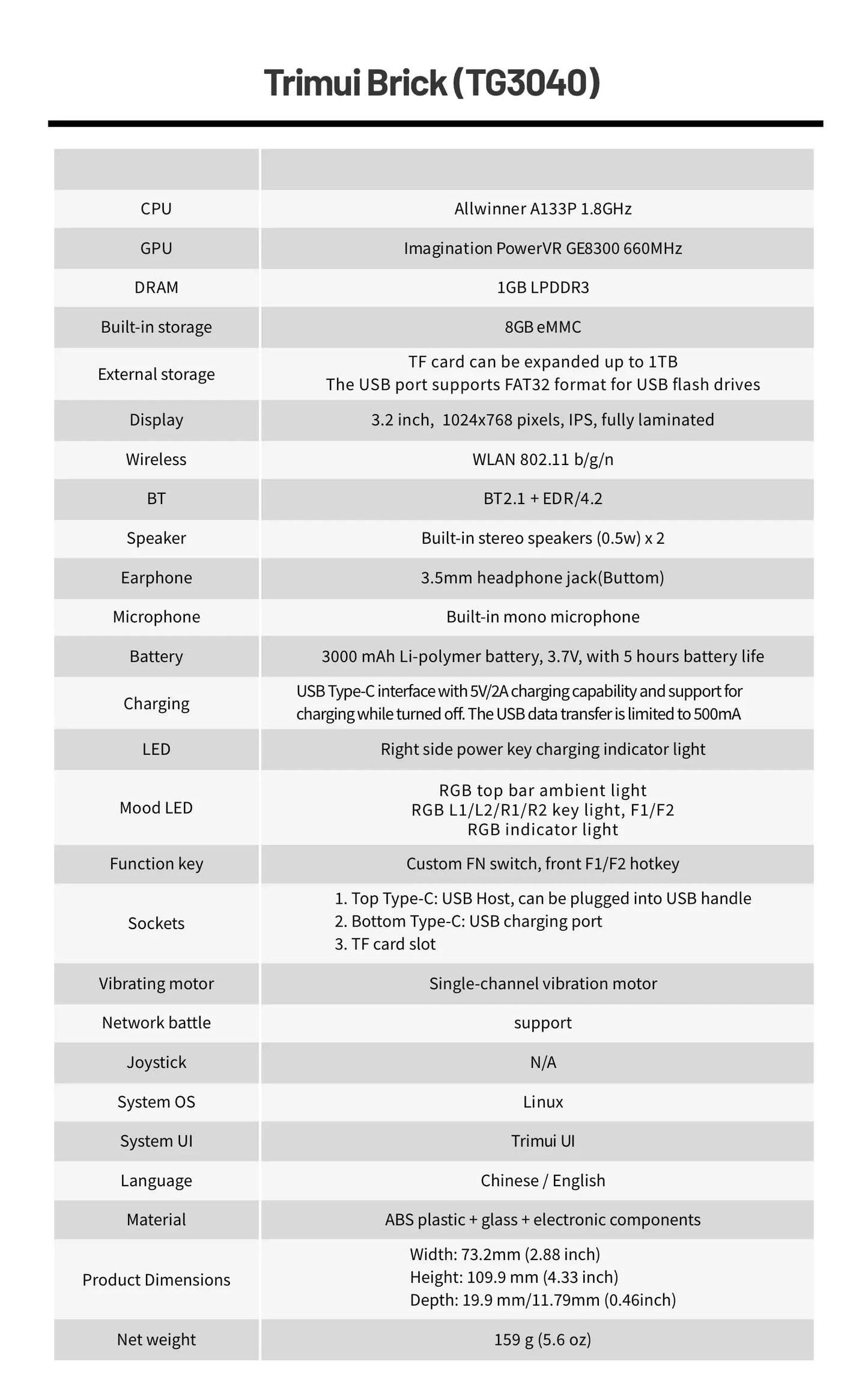 TRIMUI BRICK Handheld Game Console Portable Retro Video Player Game Console Linux System 3000mAh Long-life Battery LED Boy Gifts