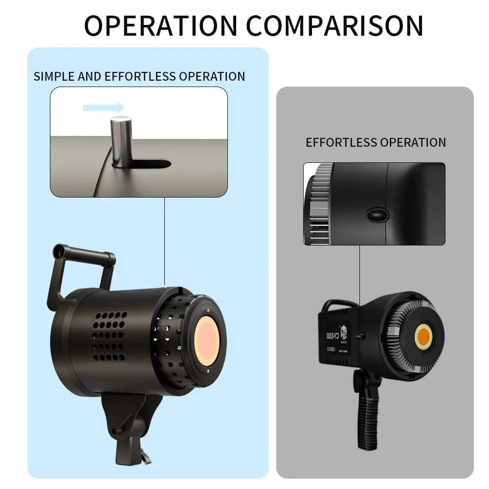 SH 115/135W LED COB Video Light Photography Lamp With Tripod Softbox Remote Control Video Light For Skit Video Photography