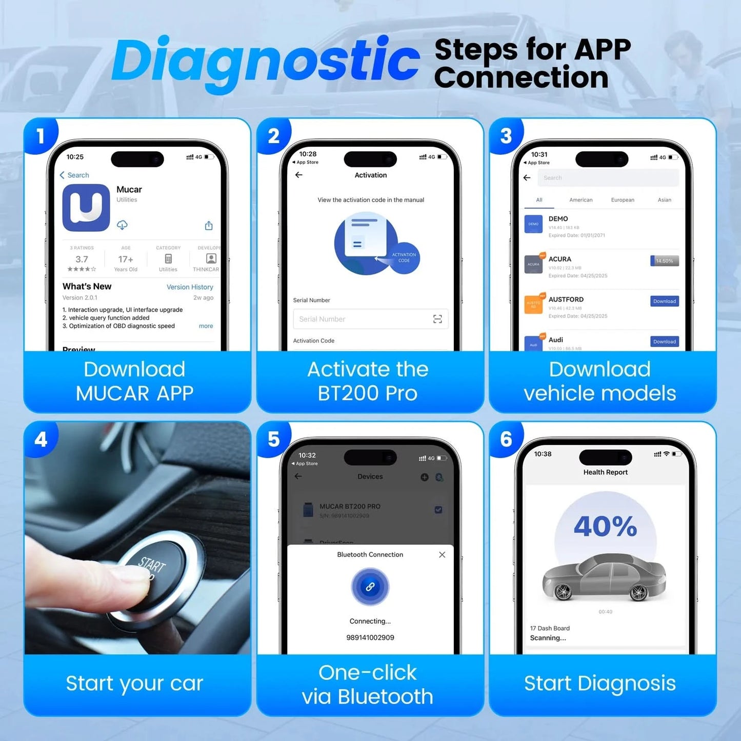 10 Stk.-100 Stk. MUCAR BT200/BT200 Pro OBD2 Diagnosegerät vollständige Systemdiagnose für alle Autos, lebenslang kostenlos, 15 Reset-Services