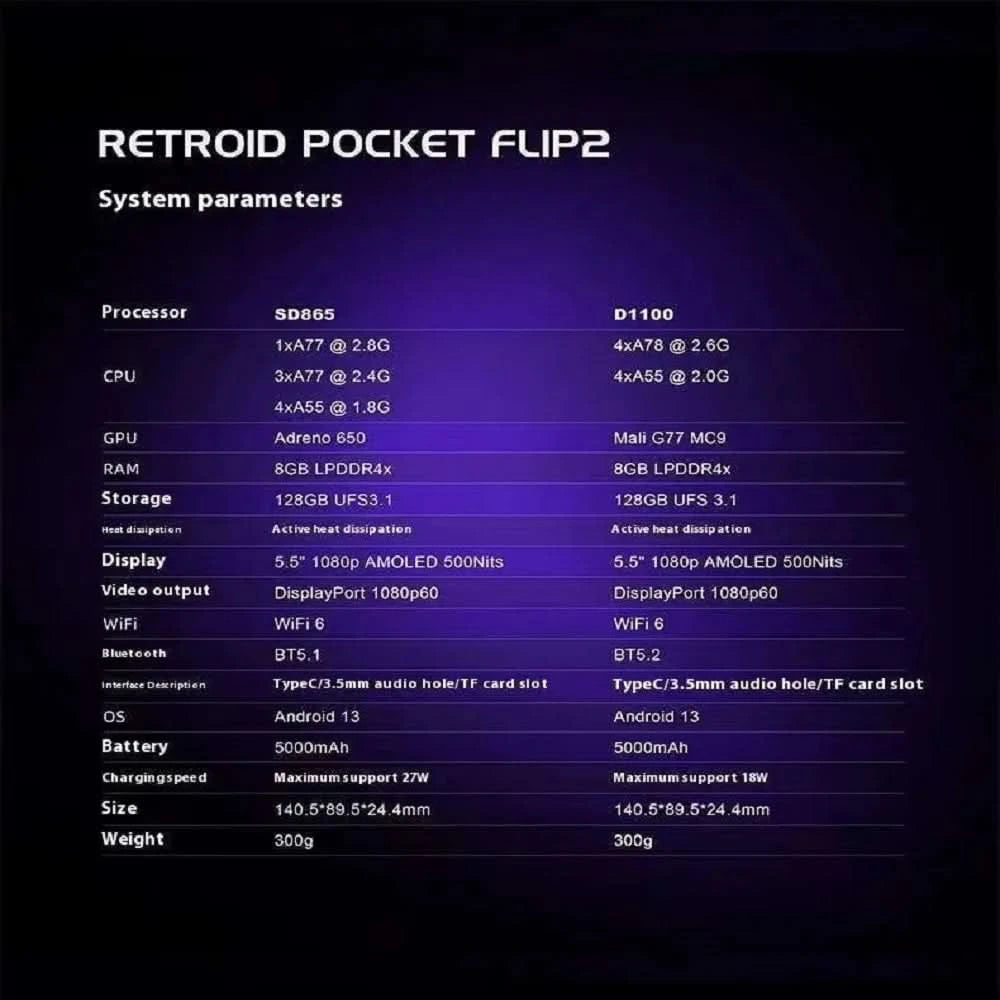 Retroid Pocket Flip 2 RP Flip 2 Retro Handheld Game Console Video Game Console 5.5''AMOLED Touch Screen PSP PS2 SD865 Android13
