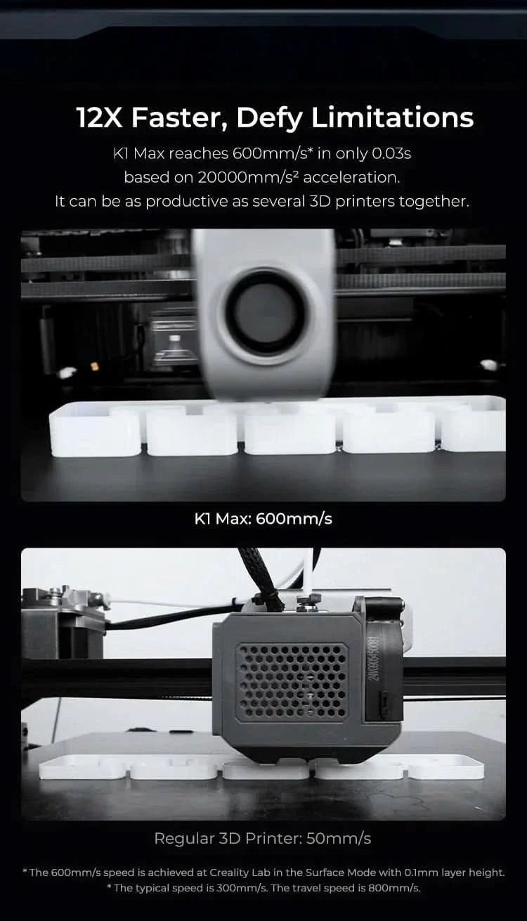 Creality k1/K1MAX /K1C 3D Printer Max. 32MM³/S Flow Hotend  Printing Speed 600MM /S Dual-gear Direct Drive Extruder
