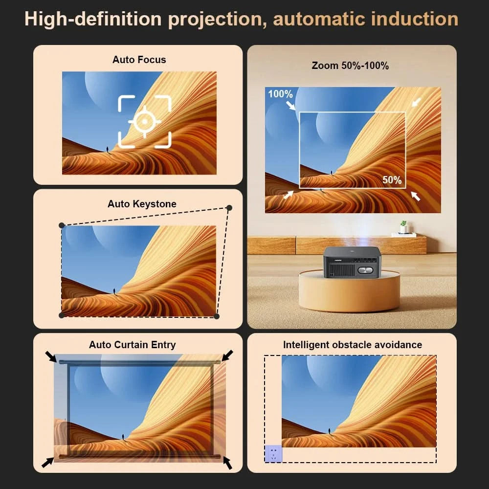 ThundeaL TD98Pro 1080P Full HD Projector 4K Android WiFi Projetor Auto Focus TD98 Pro 3D Smart Home Theater Video Outdoor Beamer