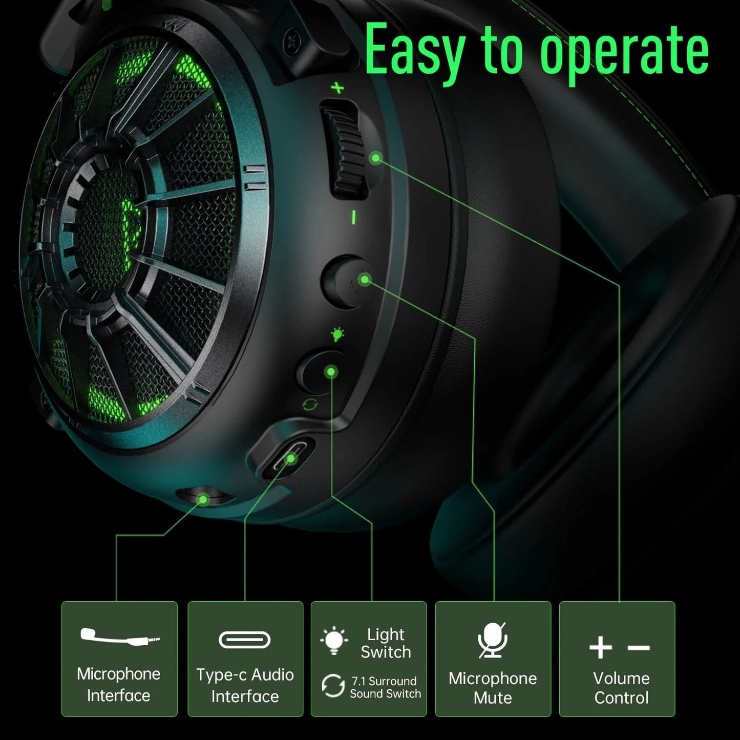 EKSA StarEngine Pro Gaming Headset Gamer 7.1 Wired Over Ear Headphones with ENC Noise Cancelling Microphone For PC/PS4/PS5/Xbox