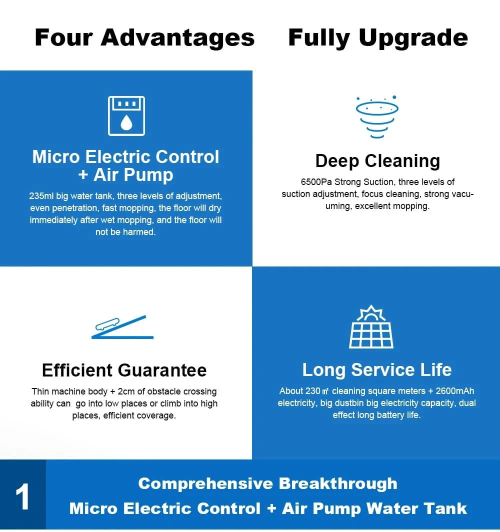 Liectroux/LILIN X6 Robot Vacuum Cleaner,Laser System,6500Pa,Smart Home Appliance,Restricted Area Map,Zone Cleaning for Carpet