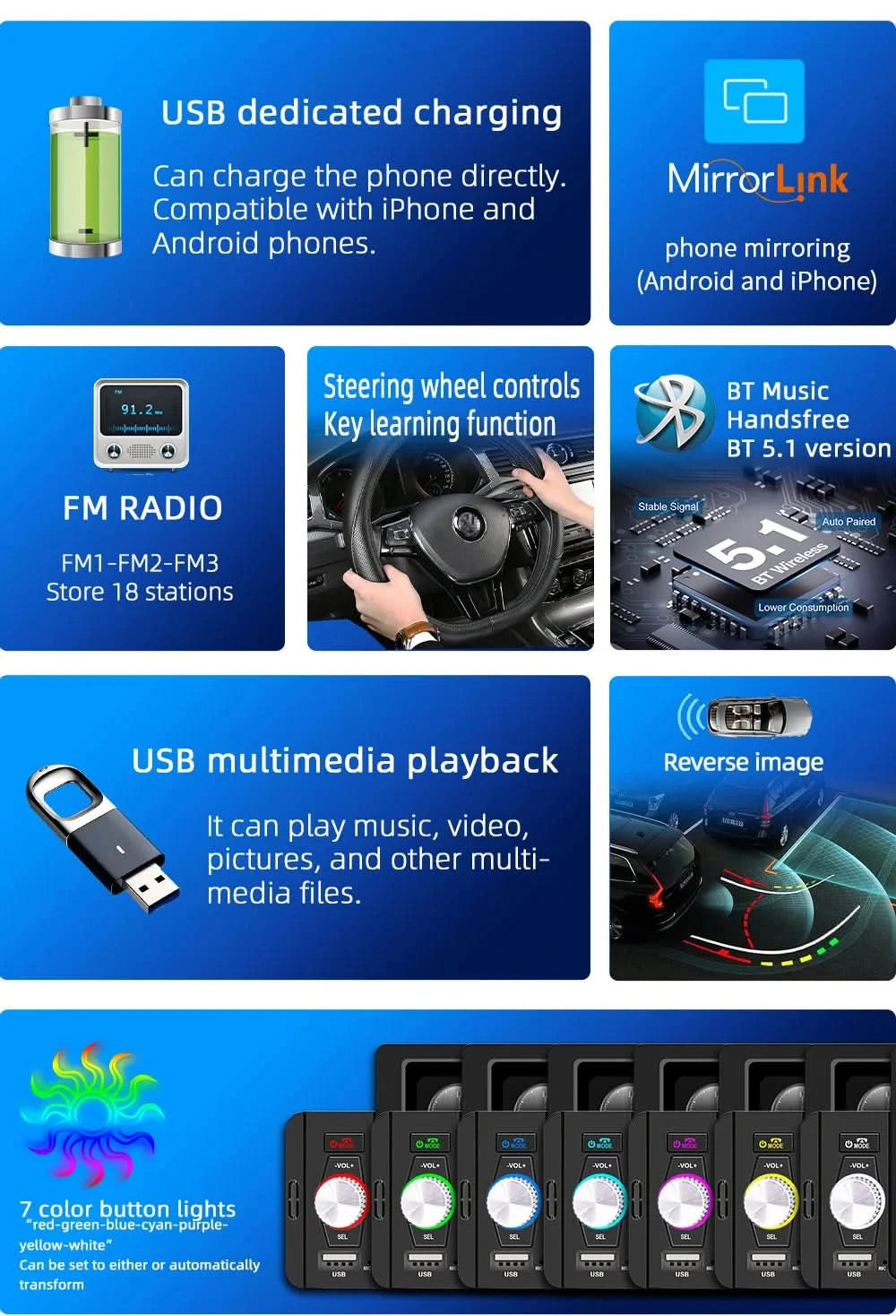 ESSGOO Rádio de Carro 1 Din Tela de 5" Sensível ao Toque  MP5 Multimídia Espelhamento Tela Navegação e Câmera Ré