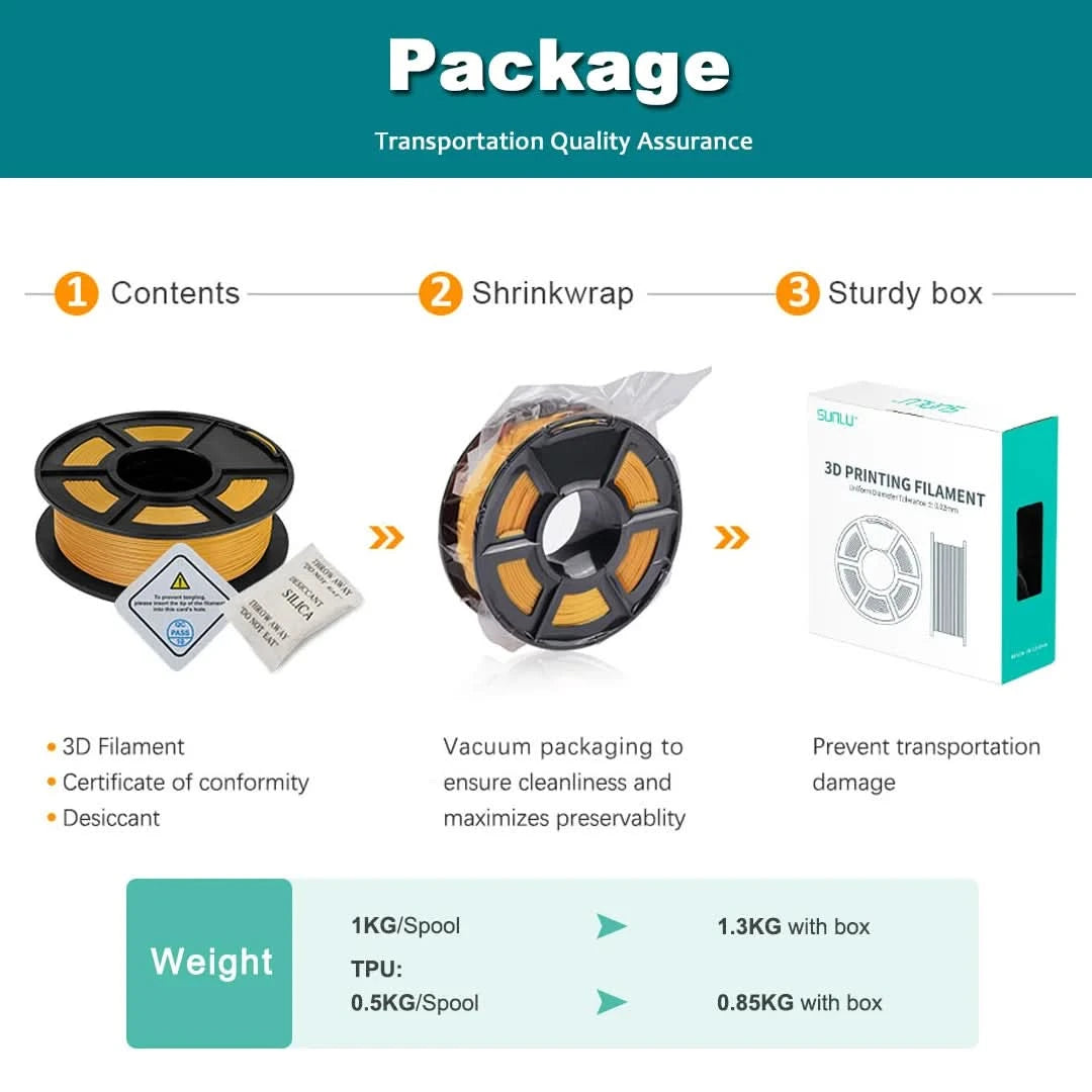 SUNLU 3D Filament PLA/PLA META/PETG/ABS/TPU/PLA MATTE 1.75mm 10Roll 1KG/0.5KG 3D Printer Filament for 3D Printer