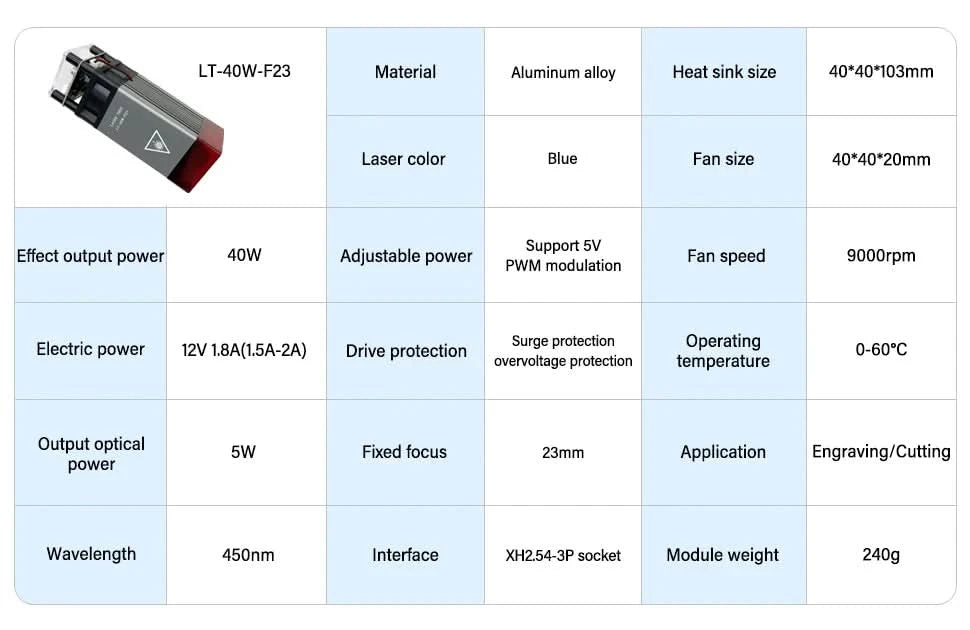 LASER TREE Laser Module 4W 5W 10W Optical Power with Air Assist Laser Head 450nm TTL Blue Light Engraver Cutting Wood DIY Tools