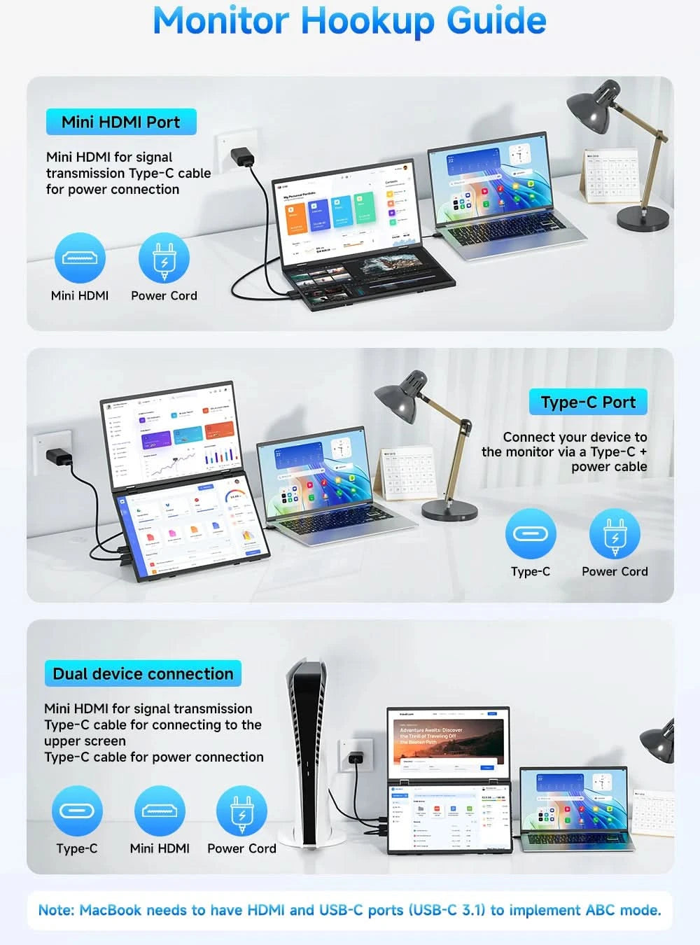 EVICIV Stacked Portable Monitor 15.6 Inch Dual Foldable Travel Display 1080P 100% sRGB USB-C HDMI Triple Laptop Screen Extender