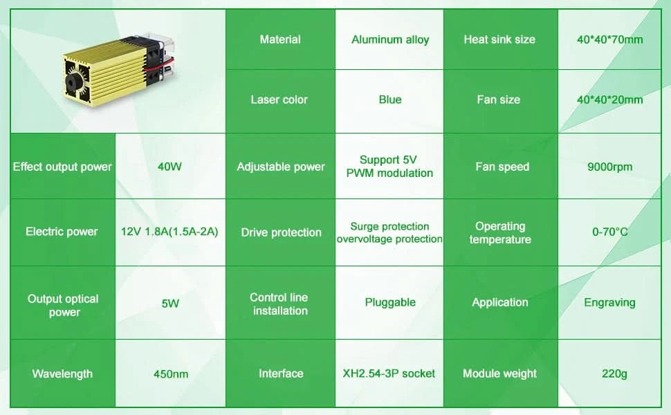 LASER TREE Laser Module 4W 5W 10W Optical Power with Air Assist Laser Head 450nm TTL Blue Light Engraver Cutting Wood DIY Tools