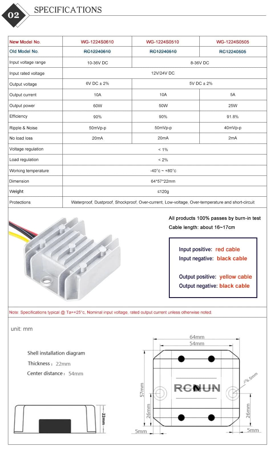 RCNUN 12V 24V to 5V 6V 10A Step Down DC DC Converter Regulator 12 Volt to 5 Volt 50W Buck Power Supply for Cars Toys