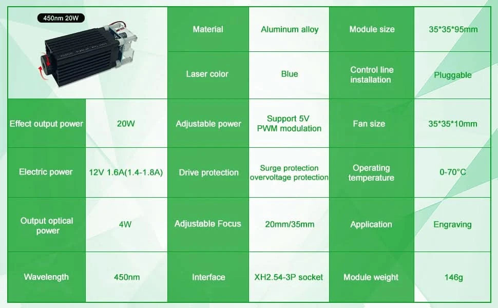 LASER TREE 20W Laser Module 450nm 40W TTL Blue Light Laser Engraver Head for Laser Engraving Cutting Machine Wood Working Tools