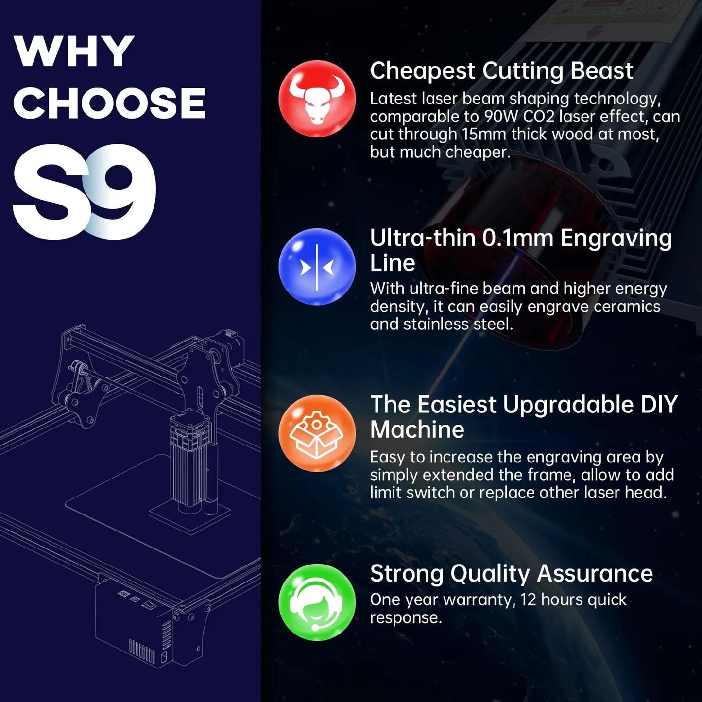 SCULPFUN S9 Laser Machine 90W CO2 Laser Effect Engraving Cutting Tool High Accuracy 410x420mm Carving Quick Assembly