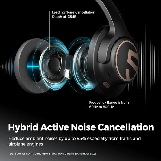 SoundPEATS Space Bluetooth Kopfhörer, kabellose Kopfhörer mit Hybrid Active Noise Cancelling, 123 Std. Wiedergabe, Mikrofon, Multipoint-Verbindung
