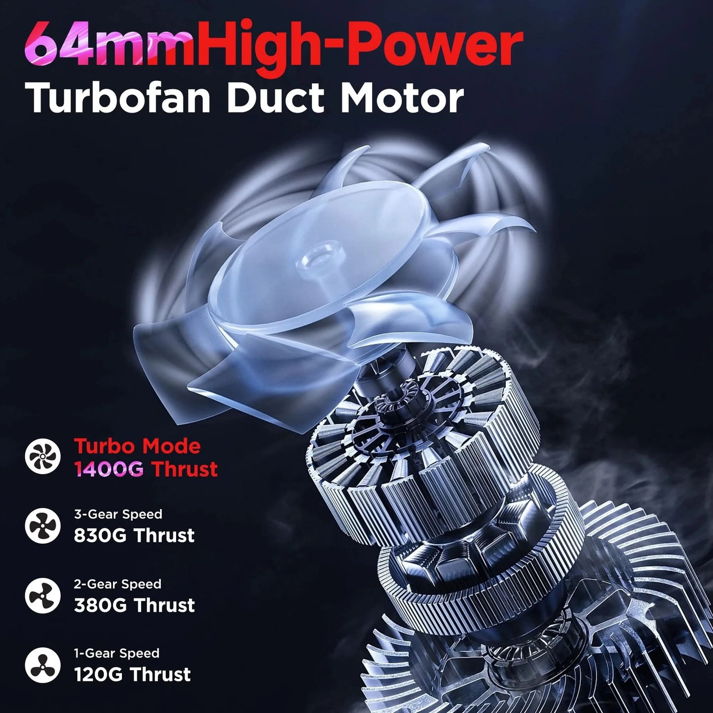 Booster Turbo Fan Car Dryer with LED Lighting, Powerful Air Blower, Brushless, Durable, High-Speed, Powerful, 4000mA, 1400G
