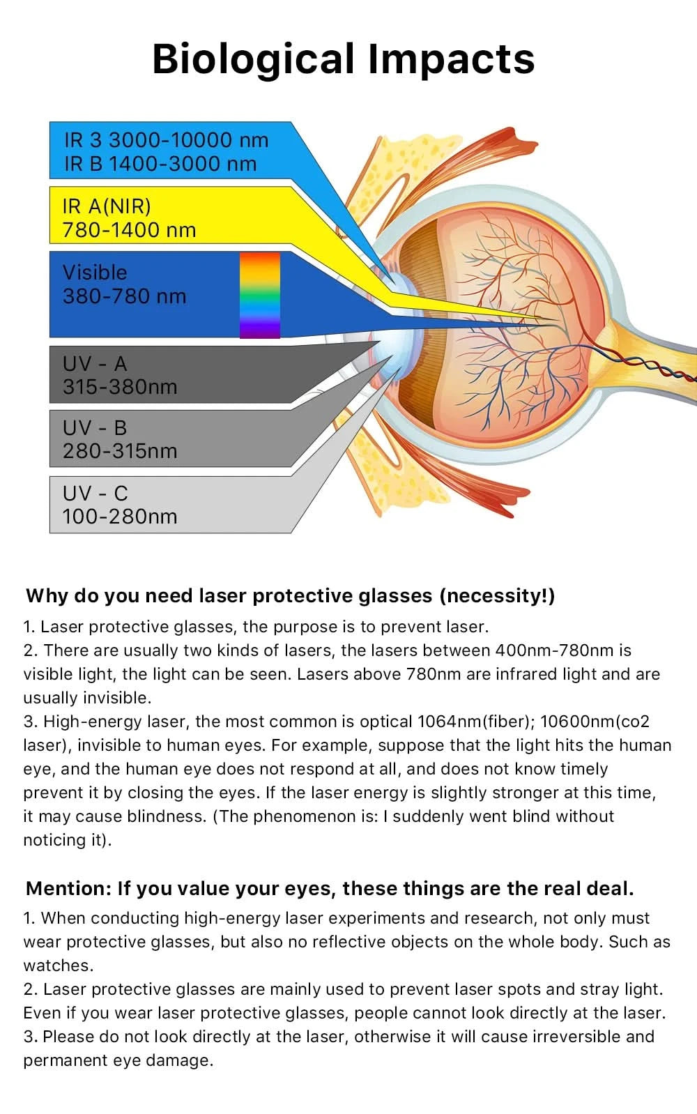 Cloudray 1064nm Style C OD6+ Laser Safety Goggles Protective Glasses Shield Protection Eyewear For YAG DPSS Fiber Laser