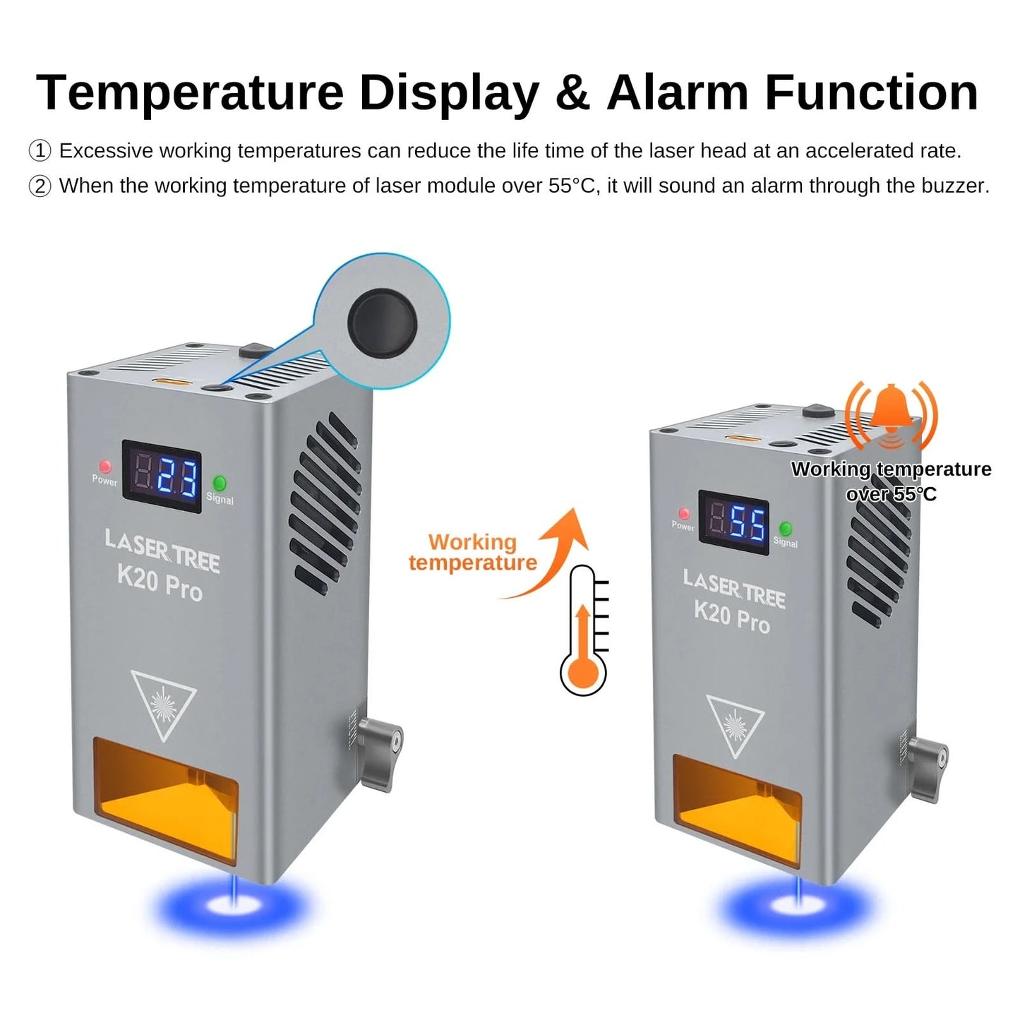 LASER TREE Laser Module 10W/20W/30W/40W Optical Power with Air Assist Laser Head TTL Blue Light for Engraver Cutting Wood Tools