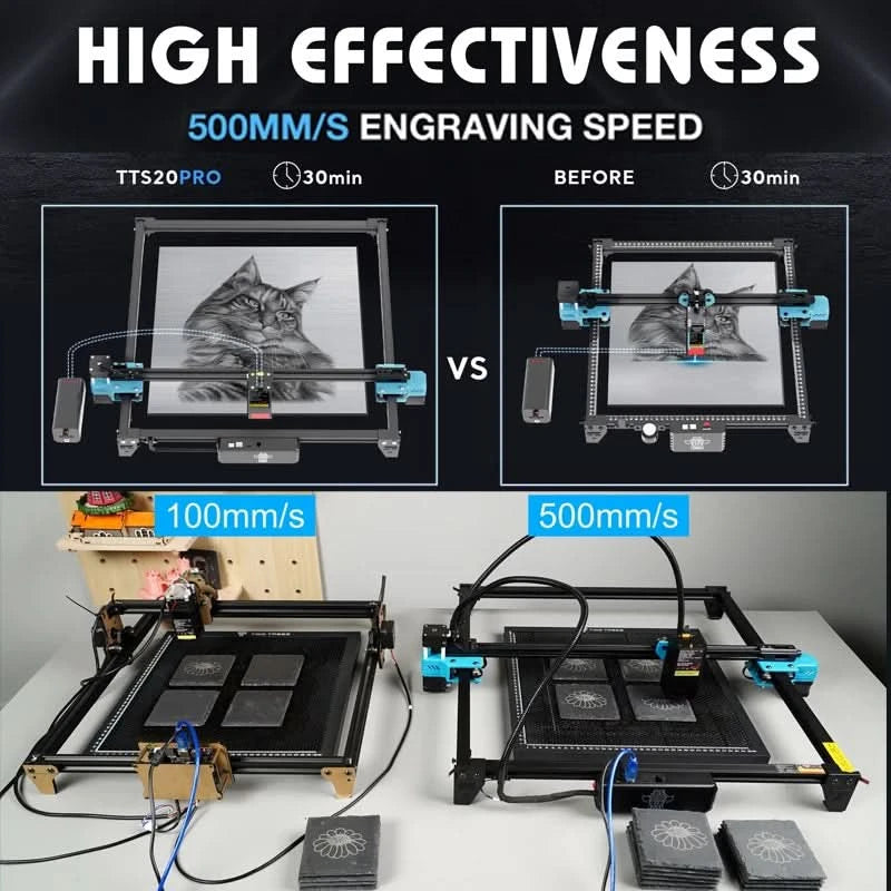 Twotrees TTS-20 Max Metal Laser Engraving Machine 600x600mm Work Area Laser Cutting Machine For Cutting MDF Acrylic Leather Wood