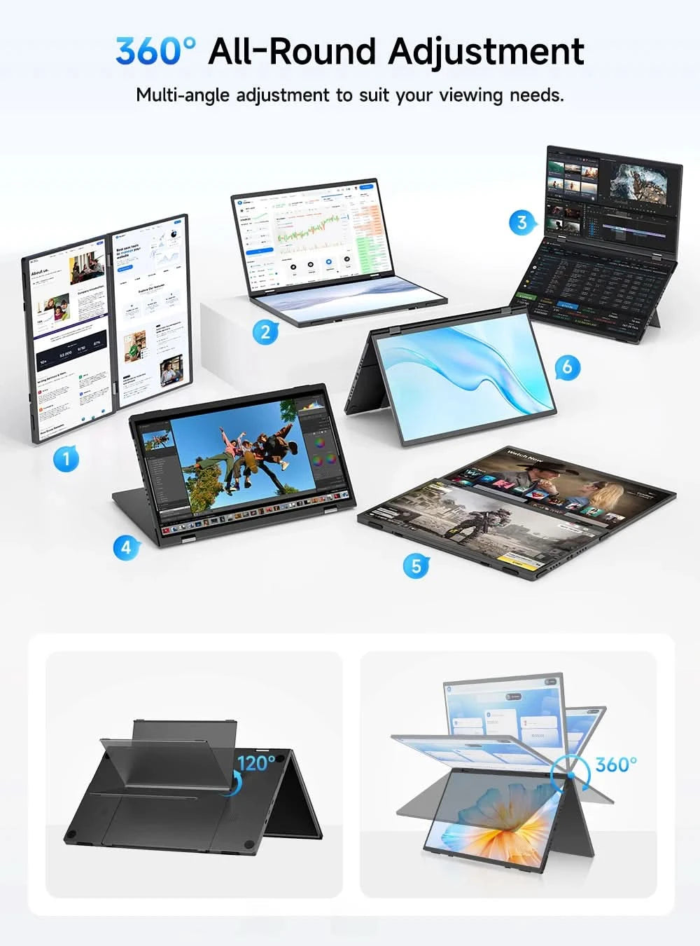 EVICIV Stacked Portable Monitor 15.6 Inch Dual Foldable Travel Display 1080P 100% sRGB USB-C HDMI Triple Laptop Screen Extender