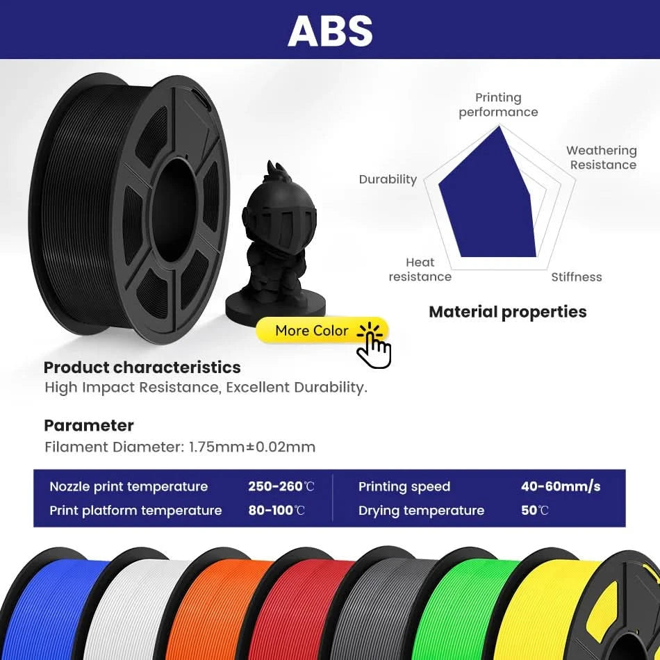JAYO PLA / ABS / PETG / Silk / ASA /TPU /PLA+ Filament 10 Rolls 3D Printer Filament 1.75MM 0.65/1/1.1KG Neatly Wound 3D Filament