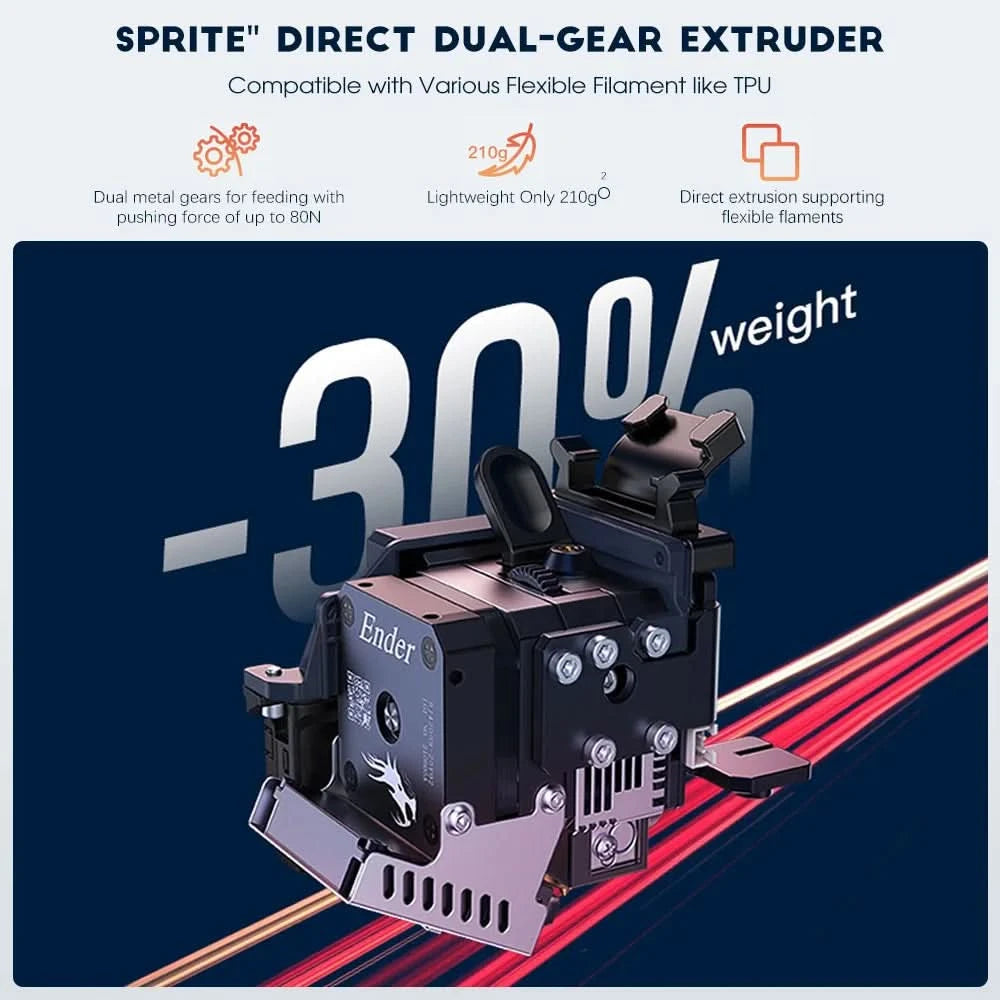 Creality 3D-Drucker Ender-3S1 Drucker/ K1MAX Drucker