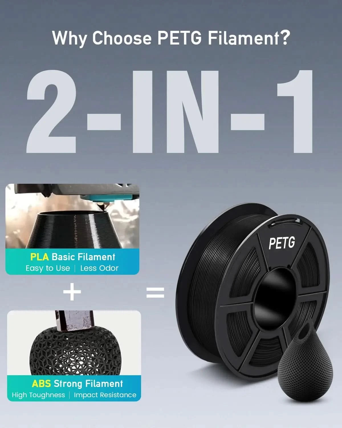 SUNLU 10KG 3D Filament PLA/PLA PLUS/PETG/Easy ABS Filamnet 1.75mm 10Roll 1KG Neatly Wound 3D Printer Filament for 3D Printer