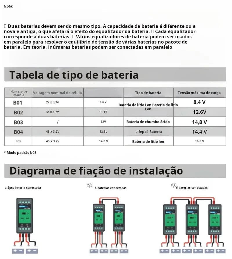Heltec 12V Lead Acid Battery Equalizer 10A Active Balancer Lipo/Lifepo4 Connected in Parallel Series LCD Meter for 24/36/48V/96V
