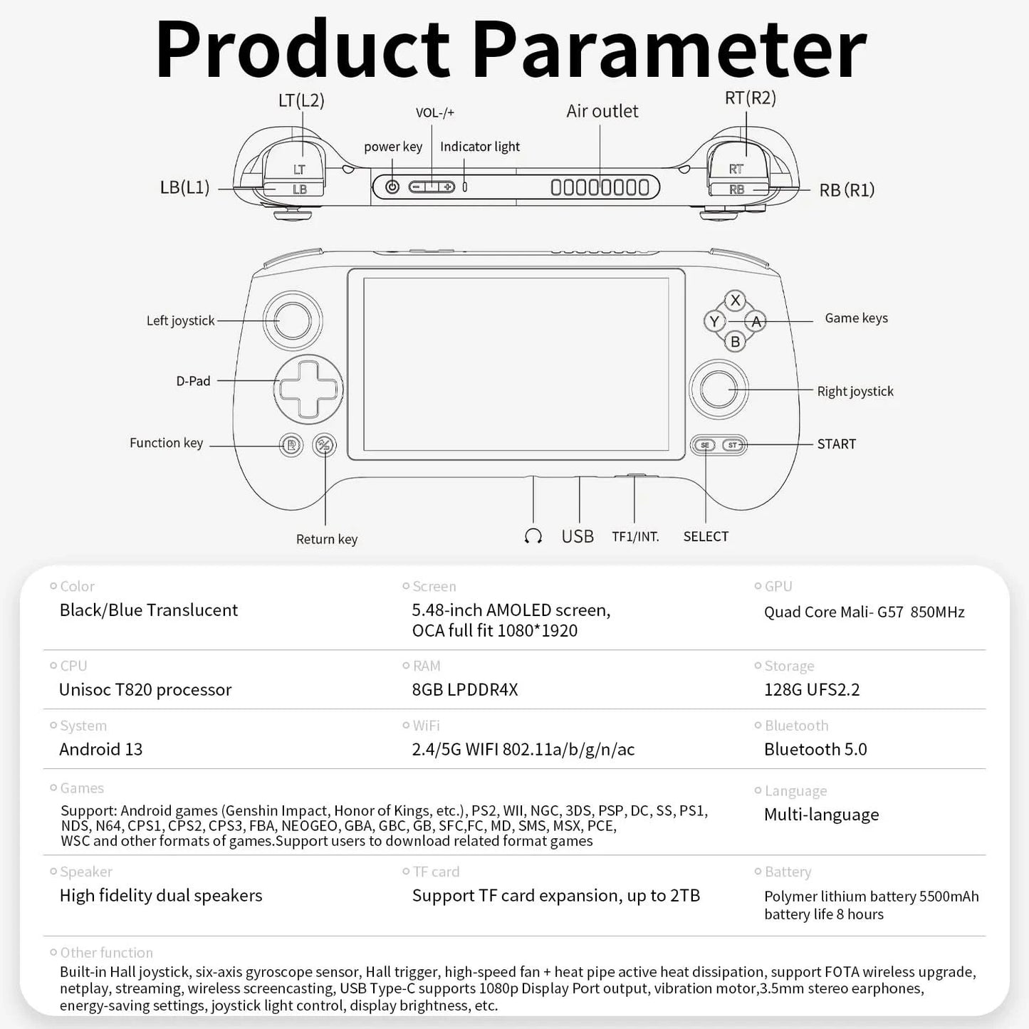 ANBERNIC RG556 Handheld Game Console 5.48 Inch AMOLED Screen 1080*1920 Android 13 RAM8G+128G PS2Game 5G WIFI 512G 80000Games