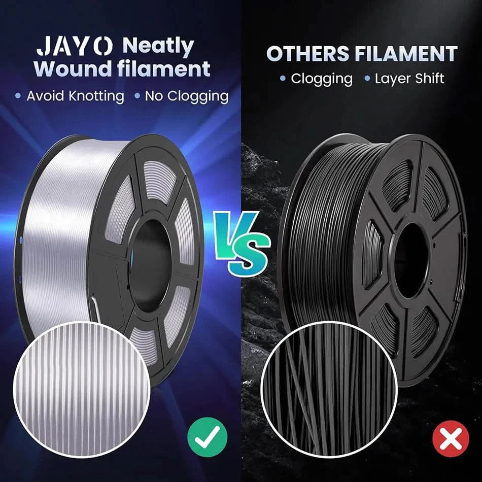 JAYO 3D Filament 1.75mm PLA / PLA Plus / PLA Meta/ Silk PLA+/PLA Matte 3D Prnter Filament 1.1KG For FDM Multicolor Set 10Rolls