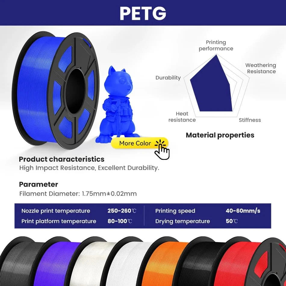 JAYO PLA / ABS / PETG / Silk / ASA /TPU /PLA+ Filament 10 Rolls 3D Printer Filament 1.75MM 0.65/1/1.1KG Neatly Wound 3D Filament
