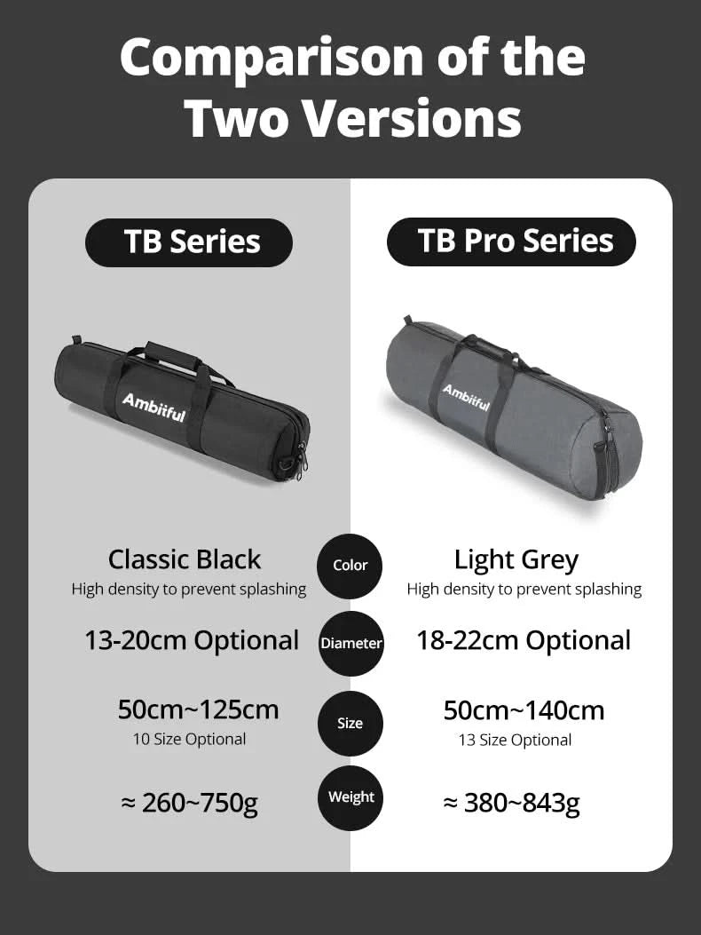 50cm - 125cm Padded Camera Monopod Tripod Carrying Bag Case Light Stand Carry Bag Umbrella Softbox Carrying Bag