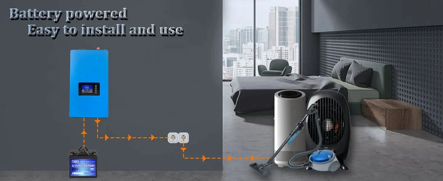 [Local delivery]Y&H 1KW 2KW MPPT Grid Tie Inverter with Limiter, Applies to Solar Panel or Battery Discharge Mode, Optional WiFi