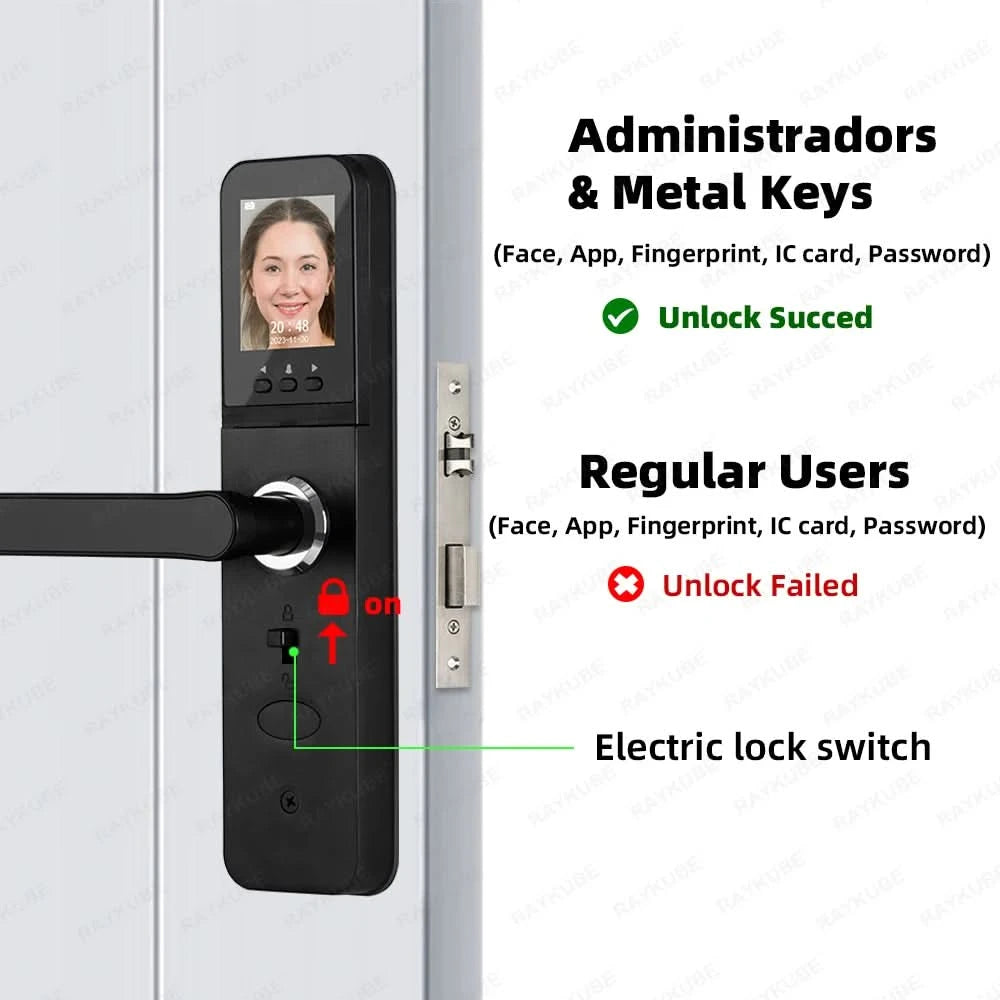Do Brasil RAYKUBE K12 With lithium Rechargeable Batteries Tuya WiFi Camera Electronic Lock 3D Face Fingerprint Smart Door Lock