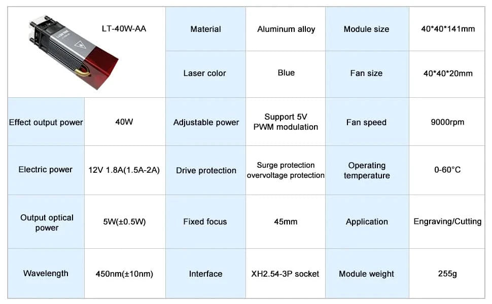 LASER TREE 4W 5W Power Laser Module 450nm TTL Blue Light Laser Head for Laser Engraving Cutting Wood DIY Tools