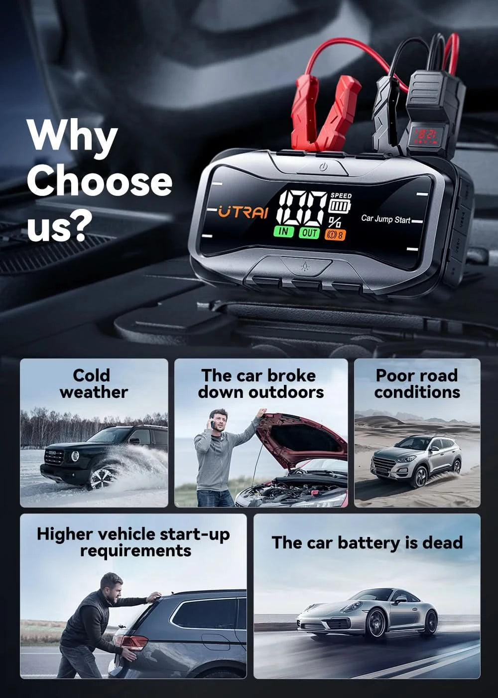 UTRAI Jump Starter 2000A/2500A/4000A/6000A Power Bank Portable Charger Car Booster 12V Auto Starting Device Emergency Car Batter