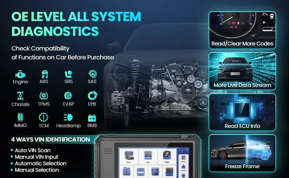 MUCAR VO6 Best Professional Car Diagnostic Tools Full System Automotive Obd2 Scanner OBD Auto Diagnosis 28 Resets Lifetime Free