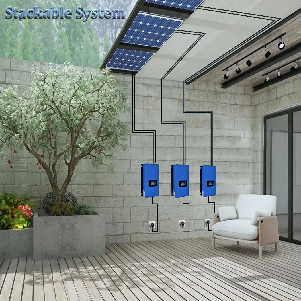 [Local delivery]Y&H 1KW 2KW MPPT Grid Tie Inverter with Limiter, Applies to Solar Panel or Battery Discharge Mode, Optional WiFi