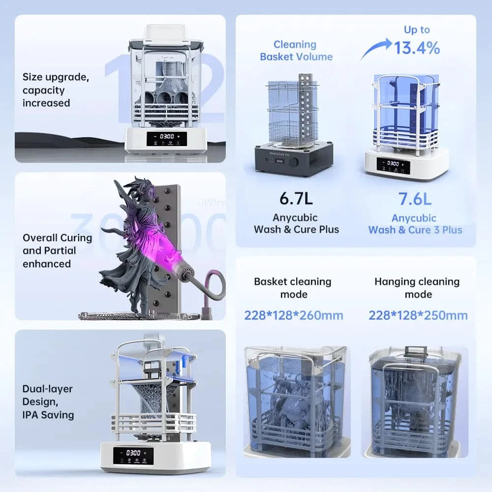 ANYCUBIC Wash & Cure 3 Plus Washing Curing 2 in 1 Machine For 12K Mono M5s 6K Mono X 6Ks LCD 3D Printer 3D Printing Models