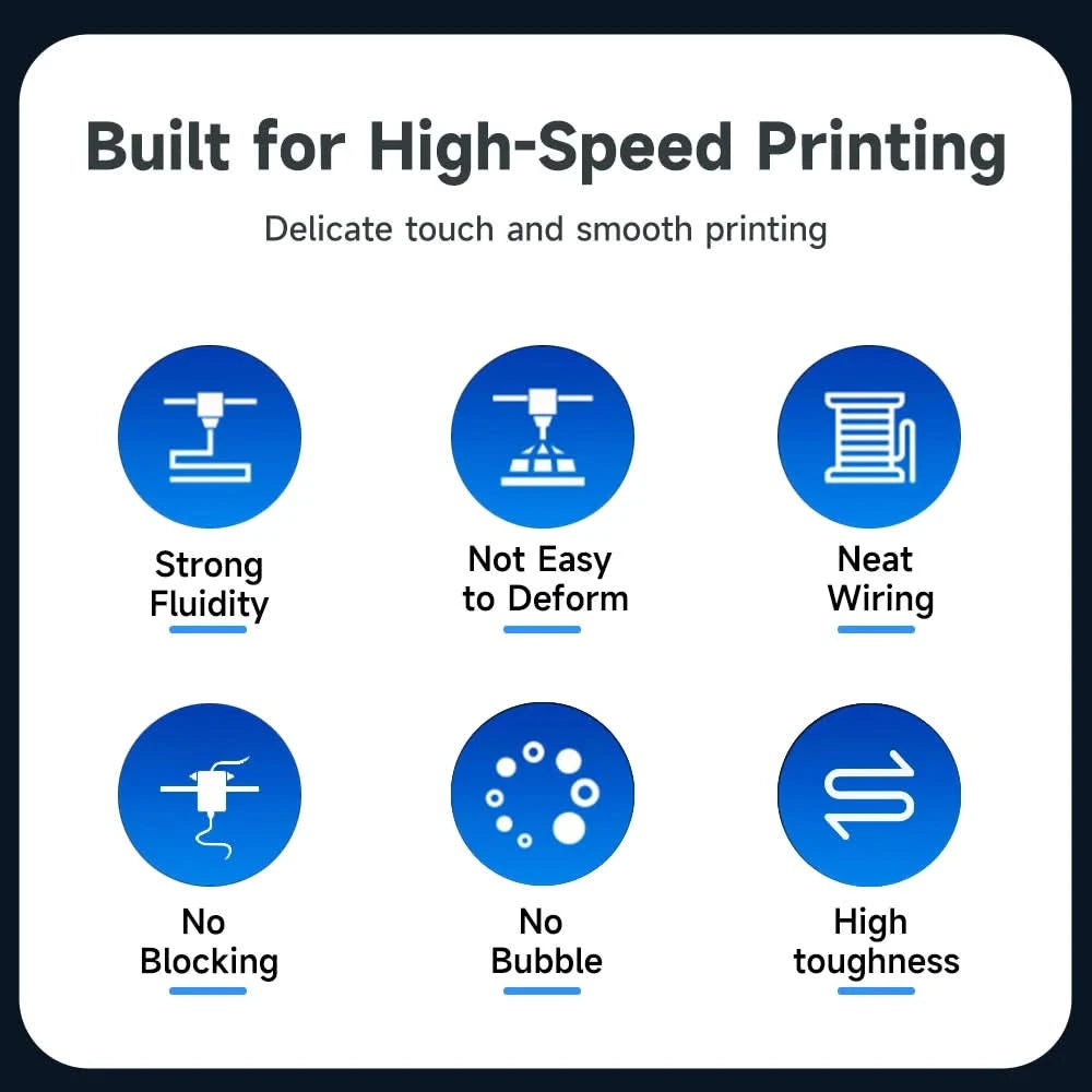 KINGROON Newest PETG HS-PETG 3D Printer Filament 1.75mm High Speed 3D Printinng Material Hyper PETG 5KG 10KG Mix Color ﻿