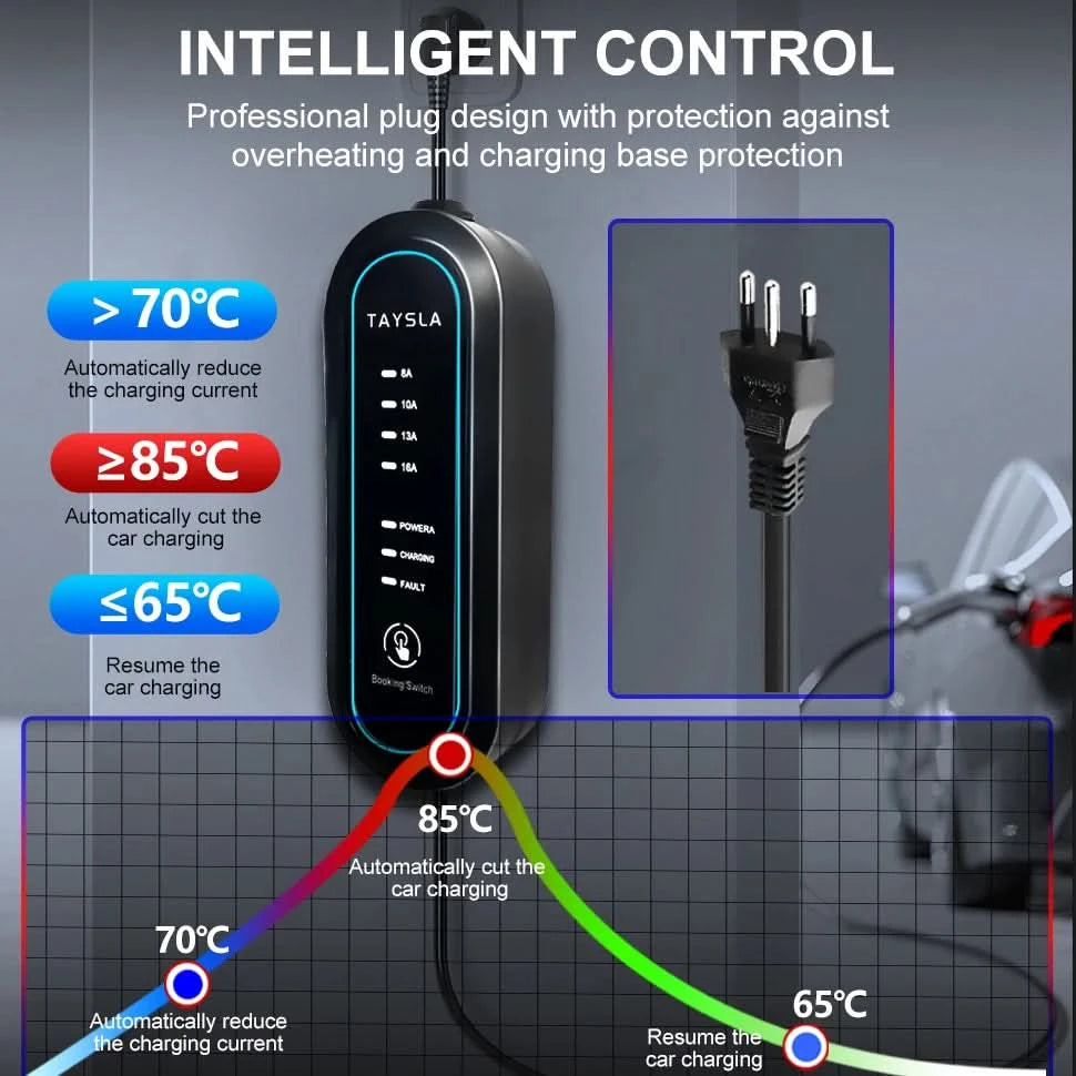 TAYSLA Type 2 Portable Electric Vehicle Charger 3.5KW Brazilian Electric Vehicle Charging Cable Plug
